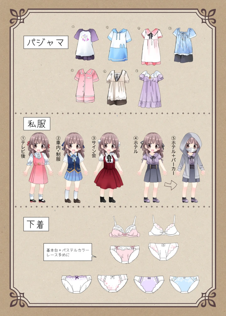 126ページ目
