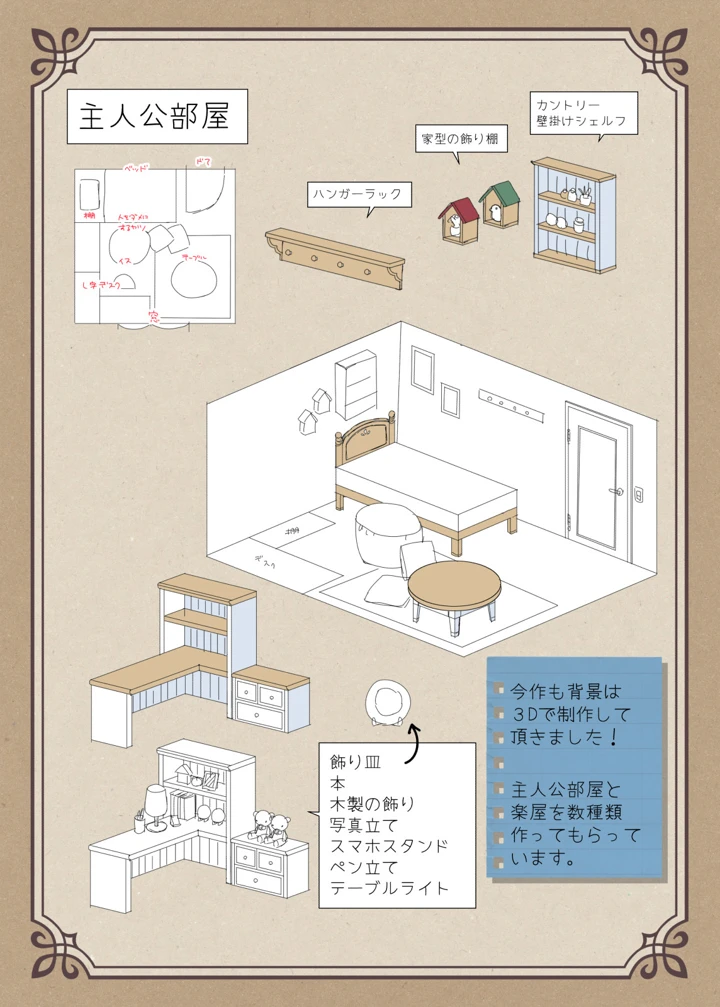 127ページ目