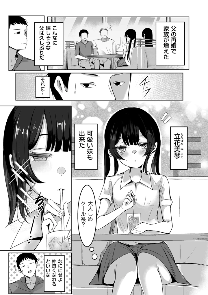 251ページ目