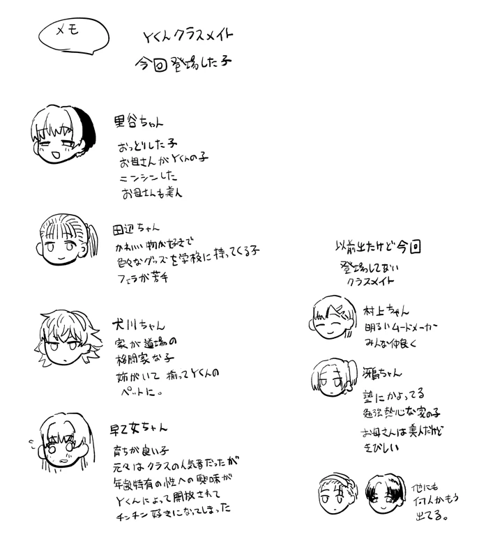 126ページ目