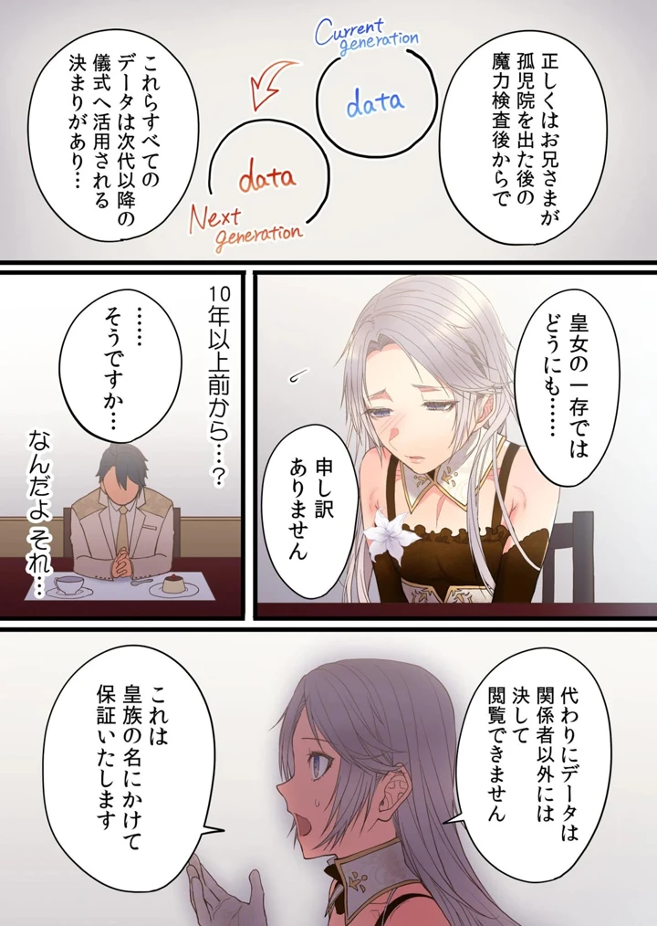 102ページ目