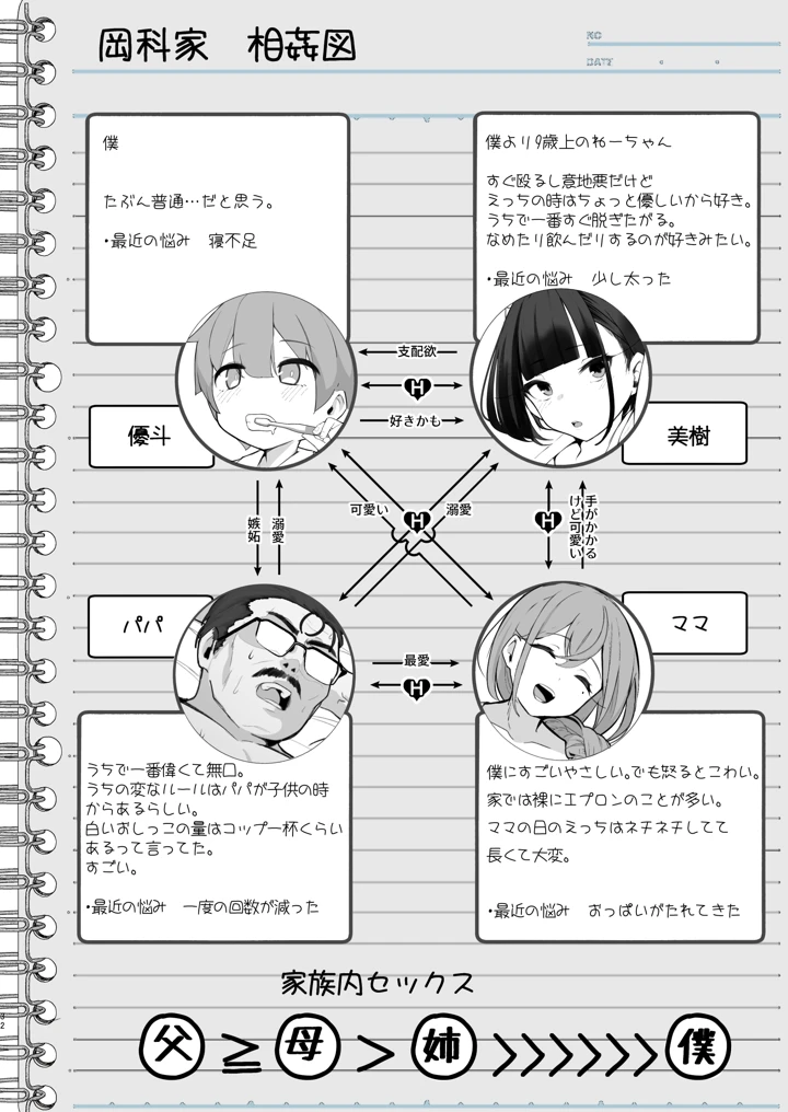 32ページ目