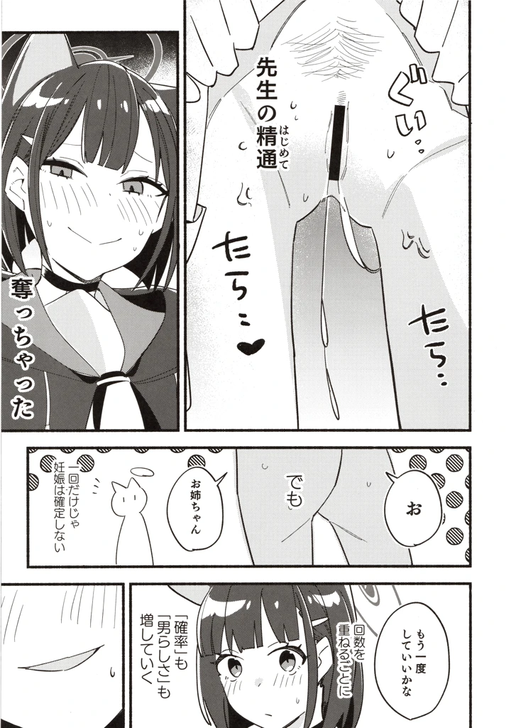 68ページ目