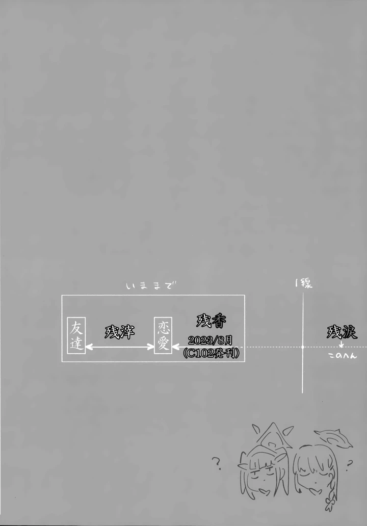 4ページ目
