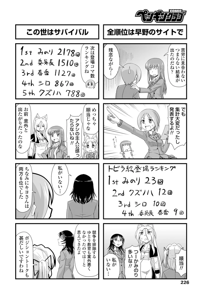225ページ目