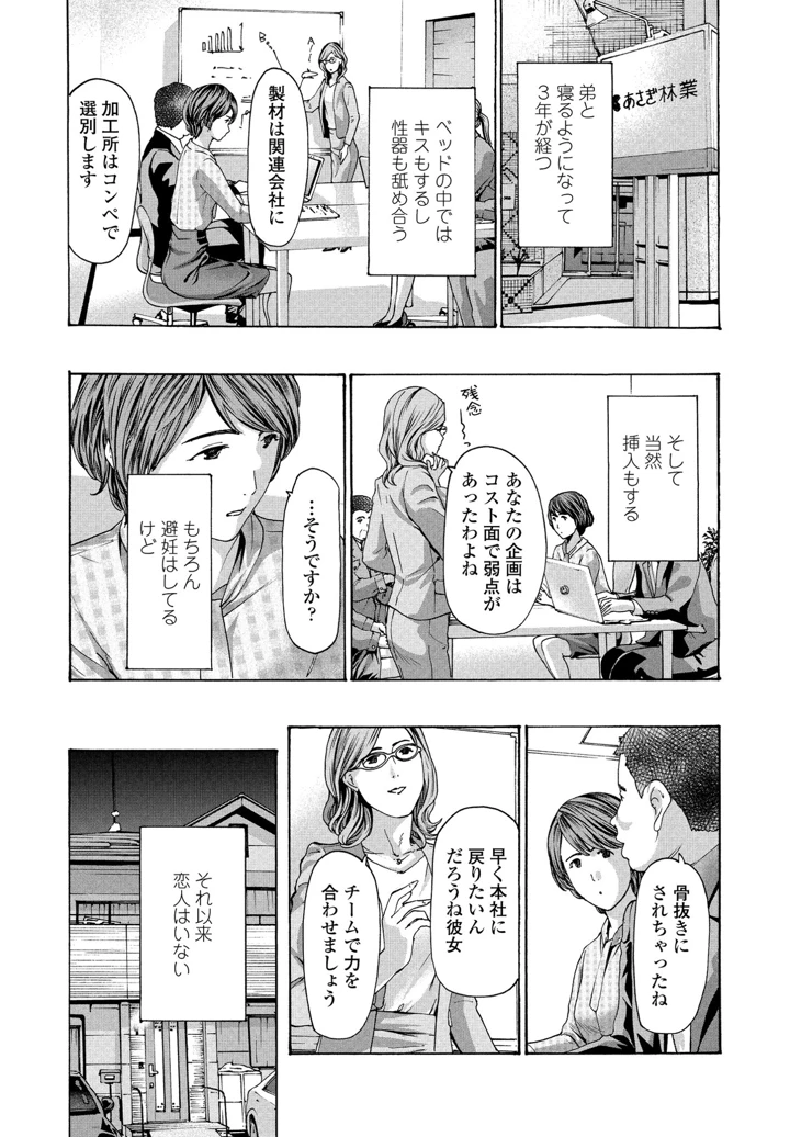 238ページ目