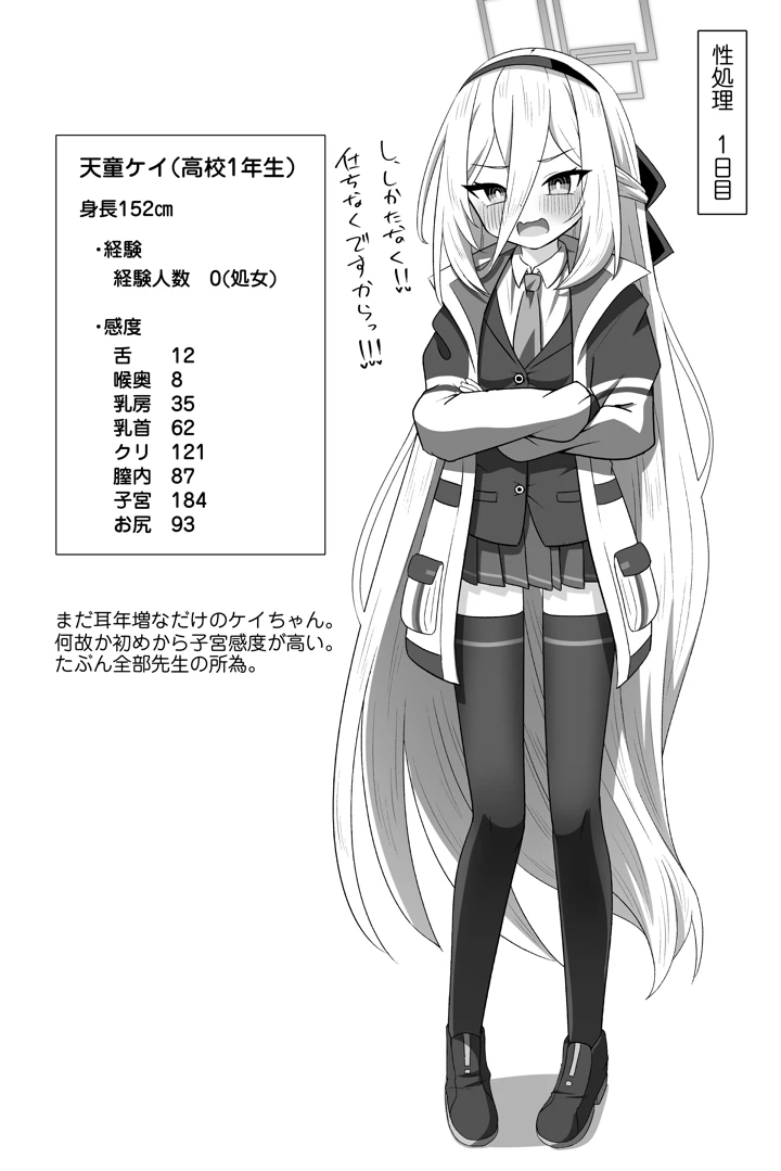7ページ目