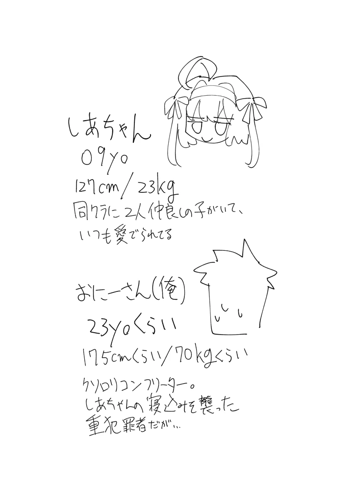 20ページ目