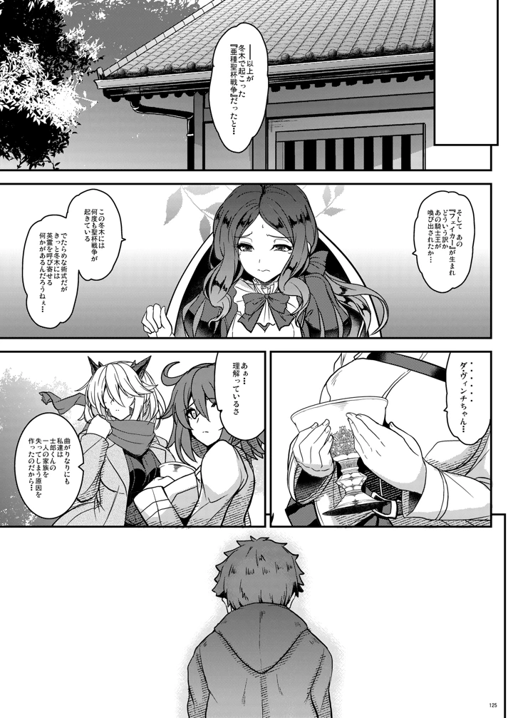 125ページ目