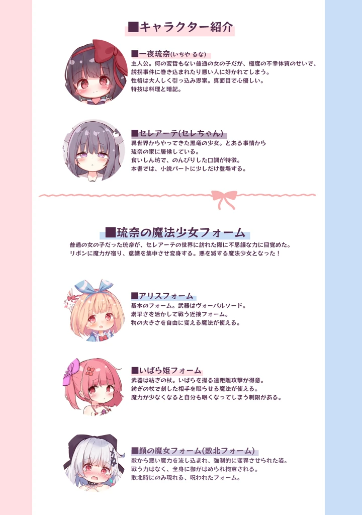 4ページ目