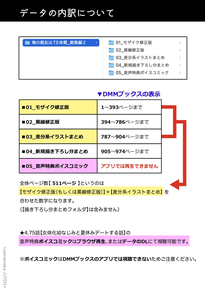 3ページ目