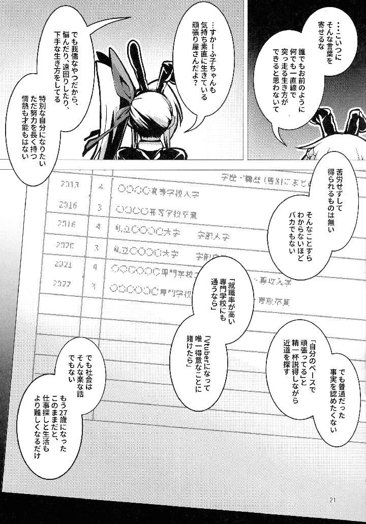 21ページ目