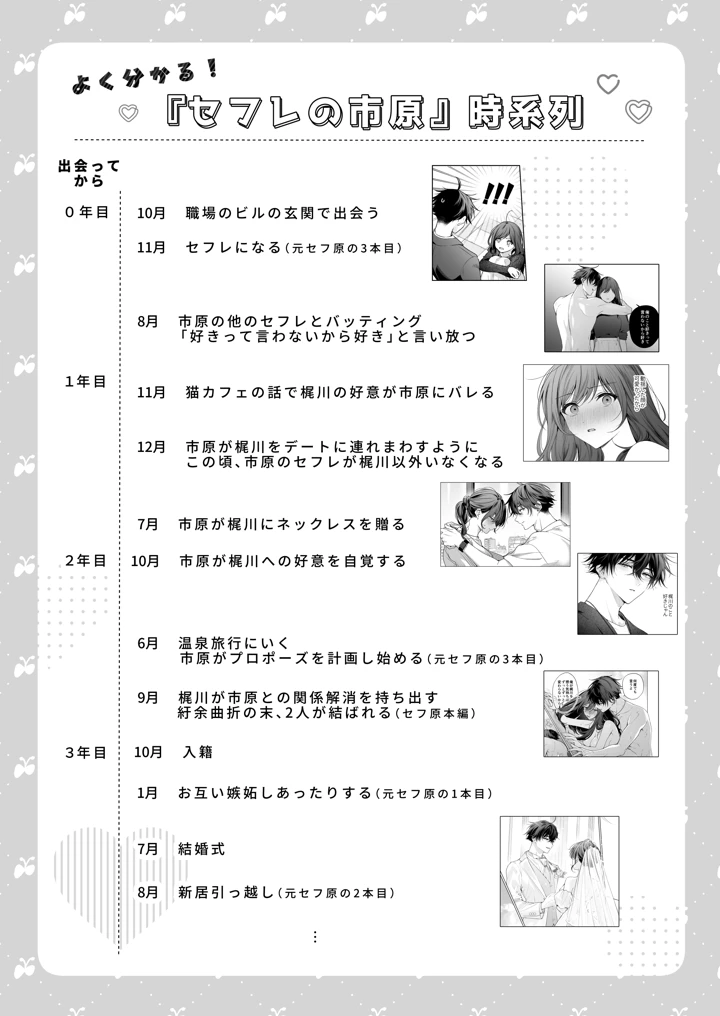 154ページ目
