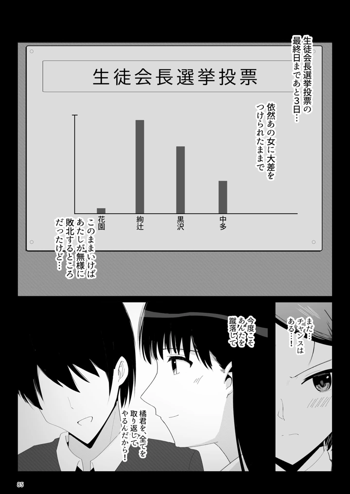 84ページ目