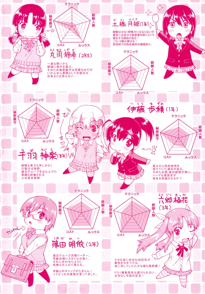 192ページ目