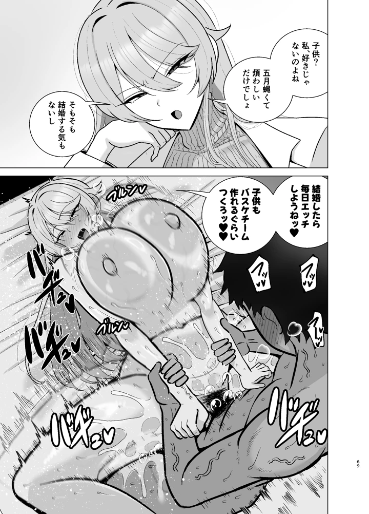68ページ目