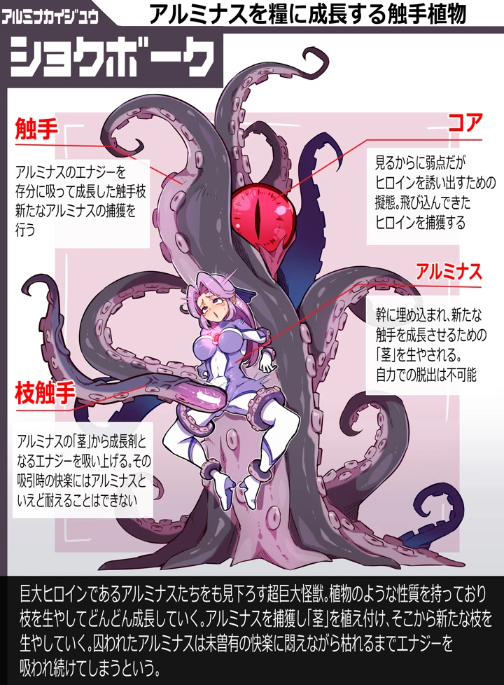 28ページ目
